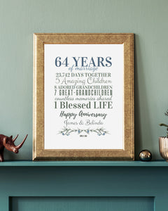 Anniversary Milestone Photo